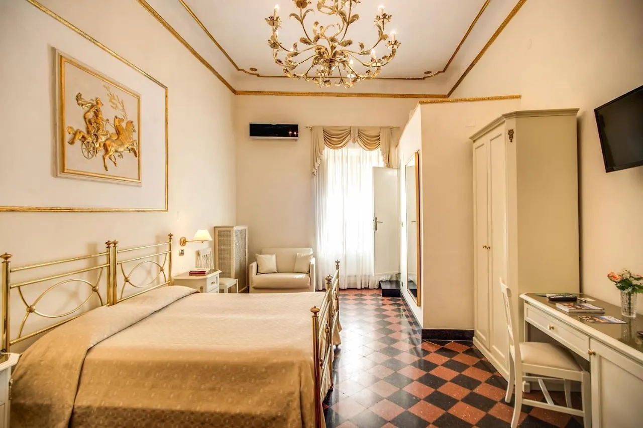 Hotel Labelle Roma