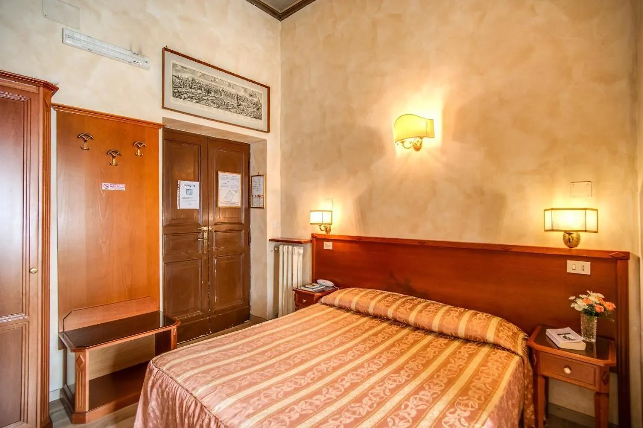 Hotel Labelle Rome