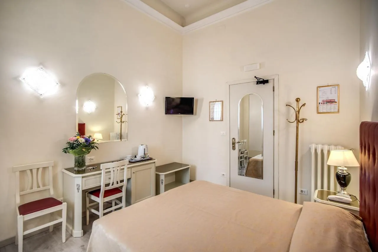 Hotel Labelle Rom