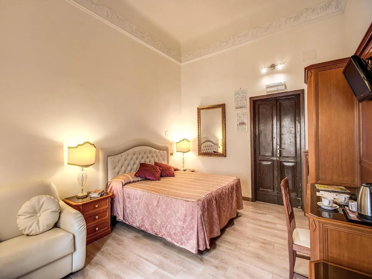 Hotel Labelle Rome Italy