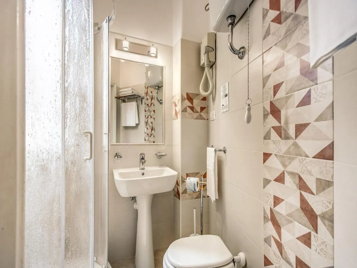 Hotel Labelle Rom